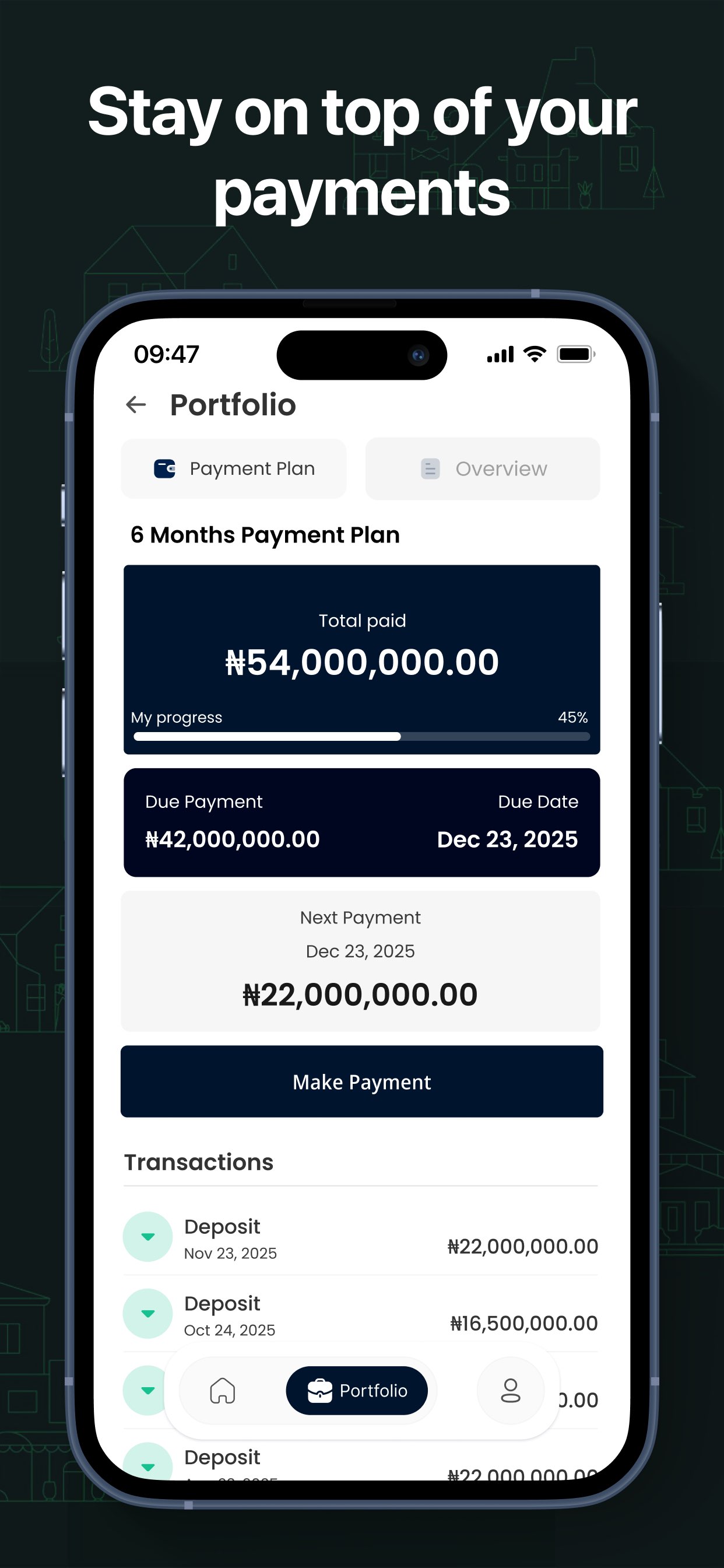 Gidi Real Estate Investment property map view